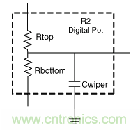 如何提高數字電位器的帶寬？