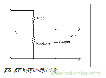 如何提高數字電位器的帶寬？