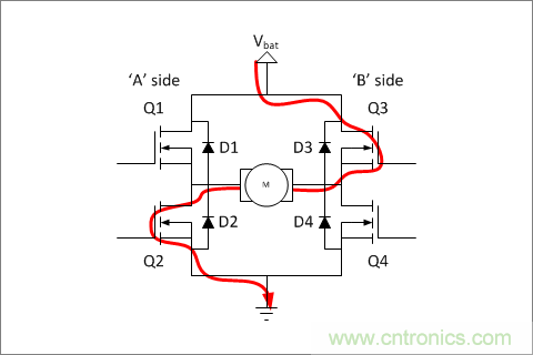 H-橋電路的原理 H-橋電路的原理