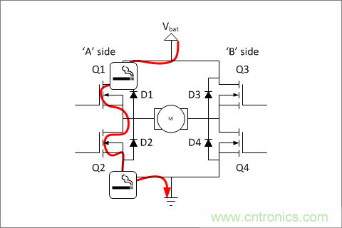 H-橋電路的原理 H-橋電路的原理
