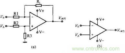 什么是比較器? 什么是比較器?