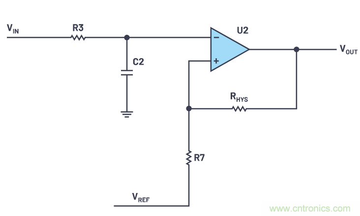 一個簡單的三角形符號到底意味著什么？