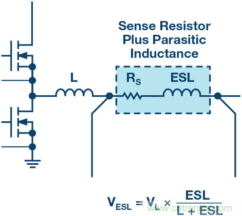 開關模式電源電流檢測——第三部分:電流檢測方法