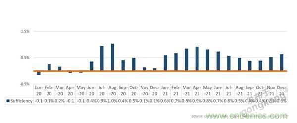 存儲行業市場動向早知道 存儲行業市場動向早知道