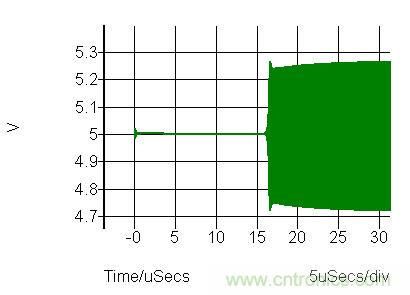 振蕩器挑選的門道,你了解多少?