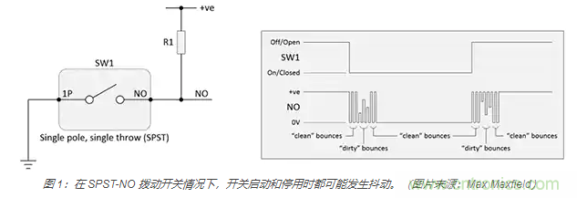 當軟件去抖動不合適時,如何實現開關和繼電器硬件去抖動? 當軟件去抖動不合適時,如何實現開關和繼電器硬件去抖動?