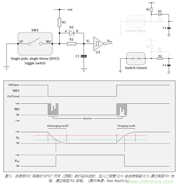 當軟件去抖動不合適時,如何實現開關和繼電器硬件去抖動? 當軟件去抖動不合適時,如何實現開關和繼電器硬件去抖動?