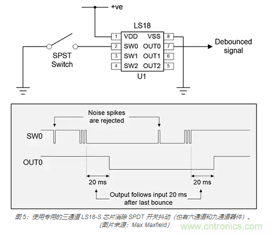 當軟件去抖動不合適時,如何實現開關和繼電器硬件去抖動? 當軟件去抖動不合適時,如何實現開關和繼電器硬件去抖動?