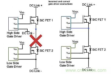 如何利用SiC高效驅動電動車? 如何利用SiC高效驅動電動車?