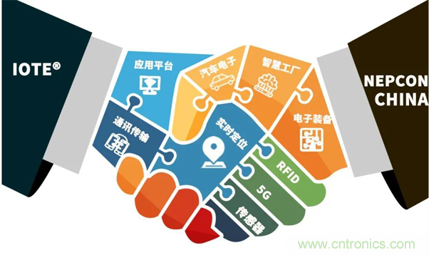 IOTE將帶您挖掘物聯網億萬市場,領略六大展區展示的物聯網頭部企業新產品、新科技 IOTE將帶您挖掘物聯網億萬市場,領略六大展區展示的物聯網頭部企業新產品、新科技