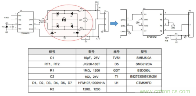 如何有效提高CAN總線抗干擾能力?