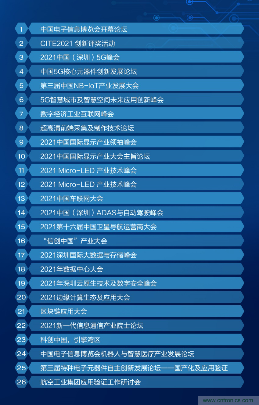 CITE2021看點揭秘，看看這些引領時代的科技創新（上）