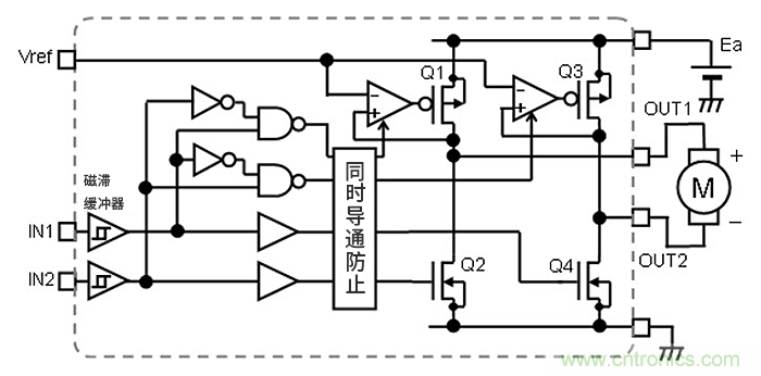 H橋電路的有刷直流電機(jī)驅(qū)動:高邊電壓線性控制 H橋電路的有刷直流電機(jī)驅(qū)動:高邊電壓線性控制