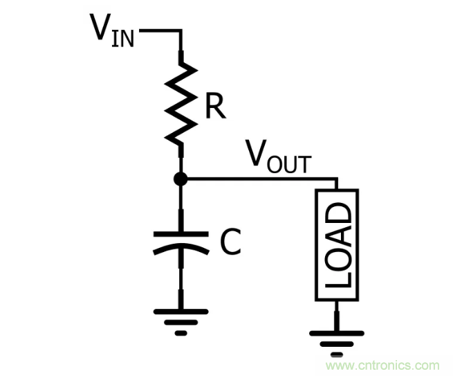 你的濾波器參數還在盲調?耐心看完這篇! 你的濾波器參數還在盲調?耐心看完這篇!