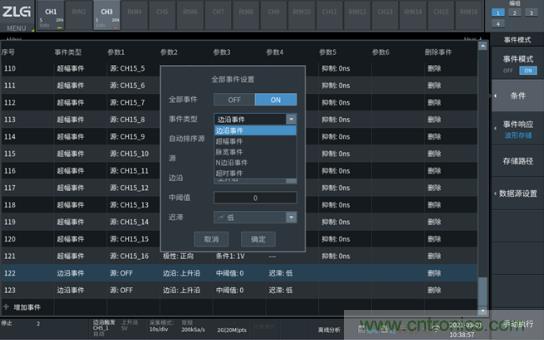 如何捕獲并記錄偶發性異常信號來提升產品品質? 如何捕獲并記錄偶發性異常信號來提升產品品質?