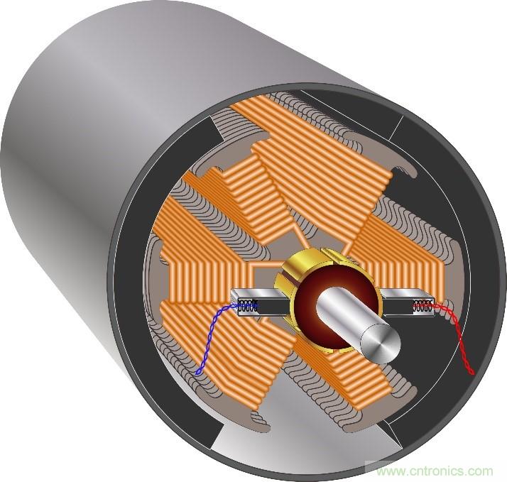 這款單片三相驅動器,讓無刷直流電機設計更加緊湊
