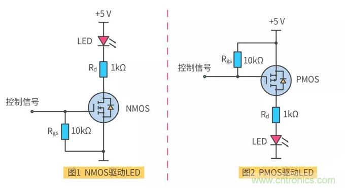 【收藏】史上最全MOSFET技術疑難盤點 【收藏】史上最全MOSFET技術疑難盤點