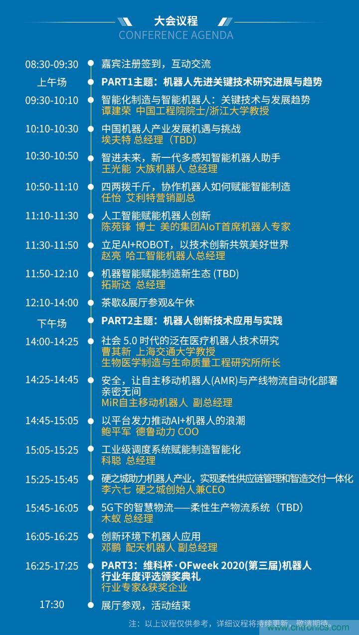 新松、拓斯達、埃夫特、美的集團……大批名企即將聚首第十屆機器人產業大會 新松、拓斯達、埃夫特、美的集團……大批名企即將聚首第十屆機器人產業大會