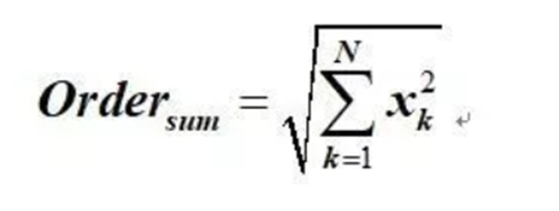 階次的相位、提取與疊加