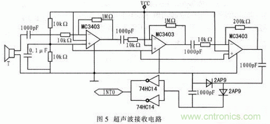 基于μC/OS-Ⅱ的高精度超聲波測距系統設計 基于μC/OS-Ⅱ的高精度超聲波測距系統設計