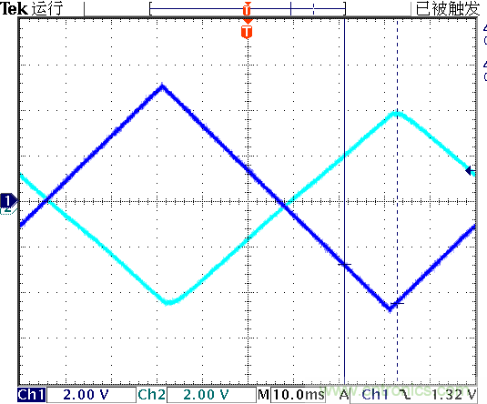 運算放大器是線性器件嗎?