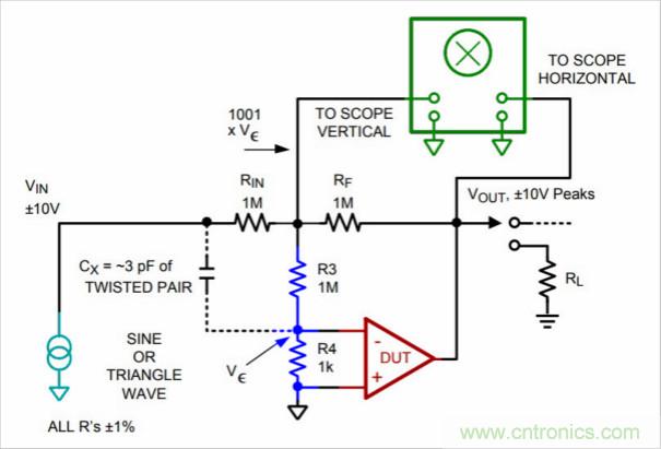 運算放大器是線性器件嗎?