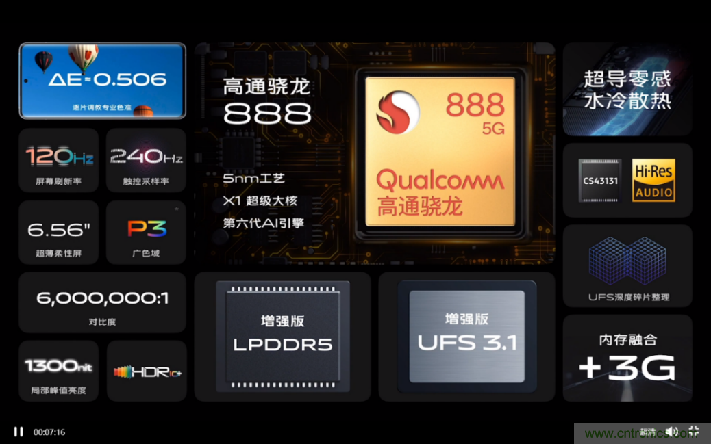 文武雙全內外兼修,高通這款處理器為何如此受追捧? 文武雙全內外兼修,高通這款處理器為何如此受追捧?