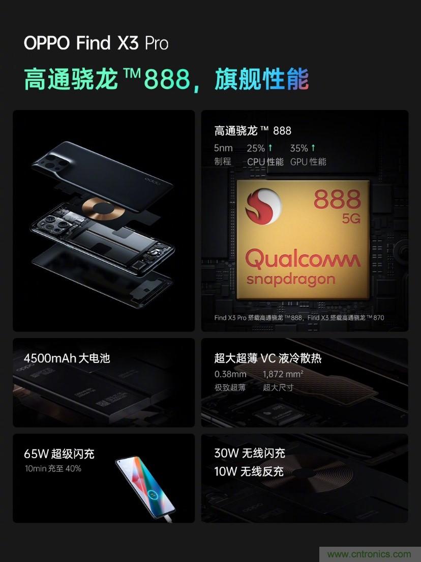 文武雙全內外兼修,高通這款處理器為何如此受追捧? 文武雙全內外兼修,高通這款處理器為何如此受追捧?