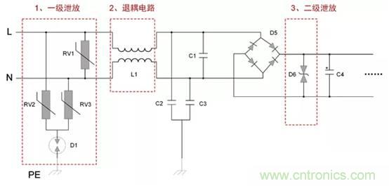 可靠性設計之“電源EMC設計實例” 可靠性設計之“電源EMC設計實例”