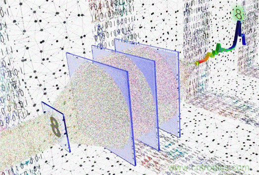 基于光譜編碼的傳感與成像的機器視覺技術 基于光譜編碼的傳感與成像的機器視覺技術