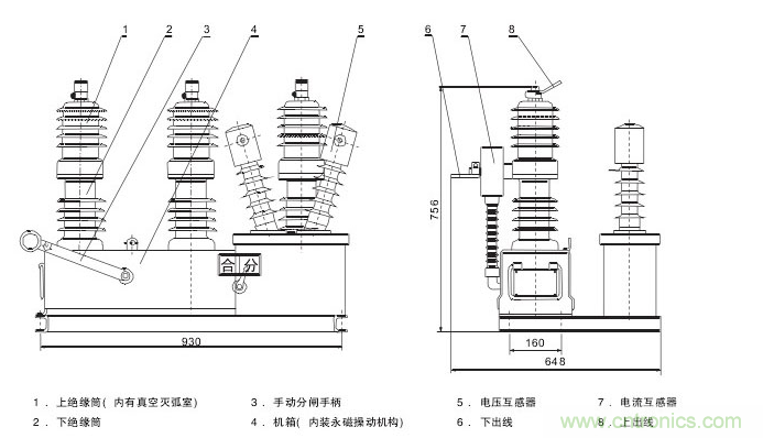 高壓斷路器的操作結構有哪幾種?和隔離開關有什么區別?