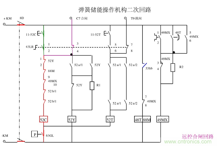 高壓斷路器的操作結構有哪幾種?和隔離開關有什么區別?