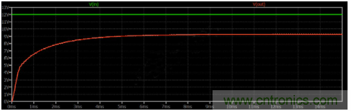 如何用碳化硅MOSFET設計雙向降壓-升壓轉換器？