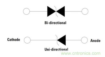 如何確保智能家居中的運動探測器對外部干擾具有魯棒性?