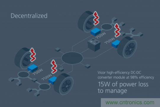 如何通過模塊化方法解決汽車48V電源架構(gòu)的電氣化? 如何通過模塊化方法解決汽車48V電源架構(gòu)的電氣化?