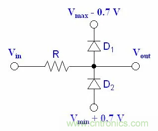 單片機(jī)中如何用二極管實現(xiàn)不同電壓的輸出？