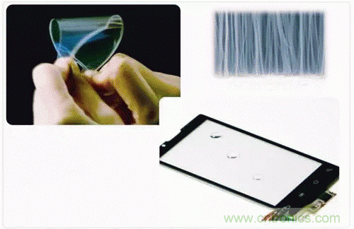 柔性電子傳感器詳解 柔性電子傳感器詳解