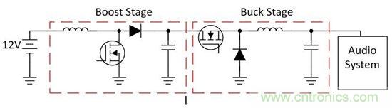 了解如何讓您的汽車電池更穩(wěn)定、運(yùn)行時(shí)間更長