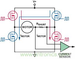 差分放大器與電流傳感器放大器的區(qū)別 差分放大器與電流傳感器放大器的區(qū)別