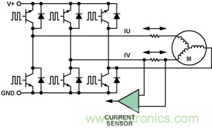 差分放大器與電流傳感器放大器的區(qū)別 差分放大器與電流傳感器放大器的區(qū)別