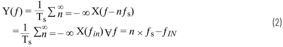 CTSD精密ADC — 第3部分:實現固有混疊抑制