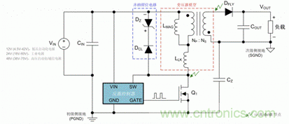 反激電源MOS管兩次振鈴現象 反激電源MOS管兩次振鈴現象