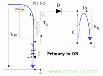 反激電源MOS管兩次振鈴現象 反激電源MOS管兩次振鈴現象