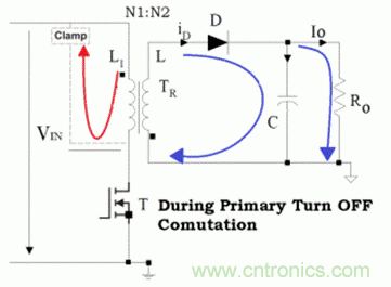 反激電源MOS管兩次振鈴現象 反激電源MOS管兩次振鈴現象