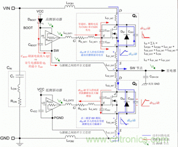 反激電源MOS管兩次振鈴現象 反激電源MOS管兩次振鈴現象