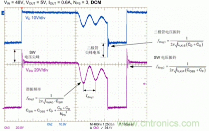 反激電源MOS管兩次振鈴現象 反激電源MOS管兩次振鈴現象