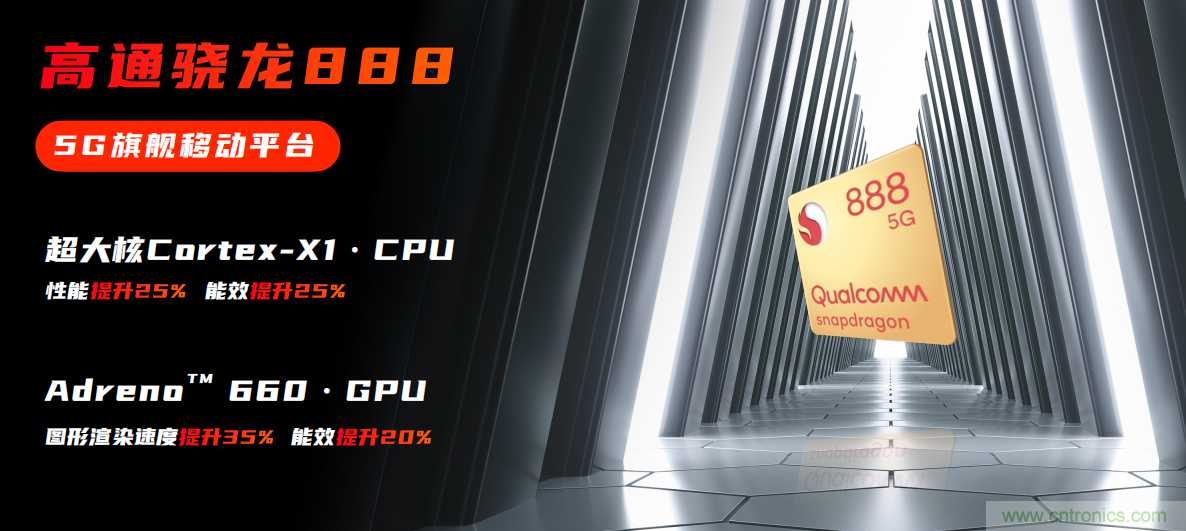 旗艦之選,有“龍”則靈:驍龍888為何能獲得超120款終端設計青睞 ? 旗艦之選,有“龍”則靈:驍龍888為何能獲得超120款終端設計青睞 ?