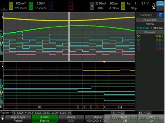 使用混合信號示波器調(diào)試嵌入式混合信號設(shè)計 使用混合信號示波器調(diào)試嵌入式混合信號設(shè)計
