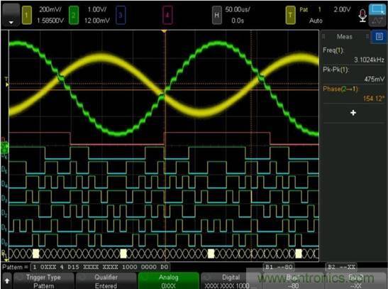 使用混合信號示波器調(diào)試嵌入式混合信號設(shè)計 使用混合信號示波器調(diào)試嵌入式混合信號設(shè)計