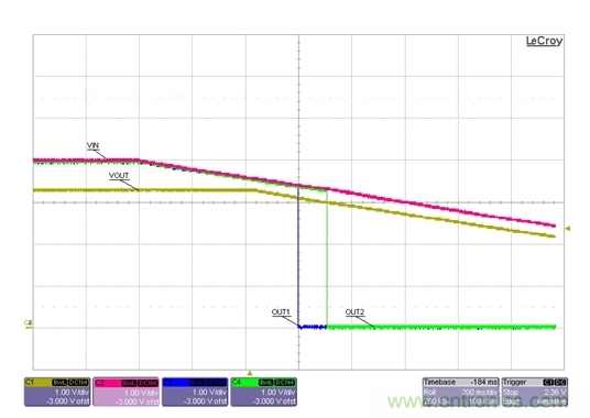 通過LDO、電壓監(jiān)控器和FET延長電池壽命 通過LDO、電壓監(jiān)控器和FET延長電池壽命